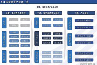 雷竞技app官网首页截图3